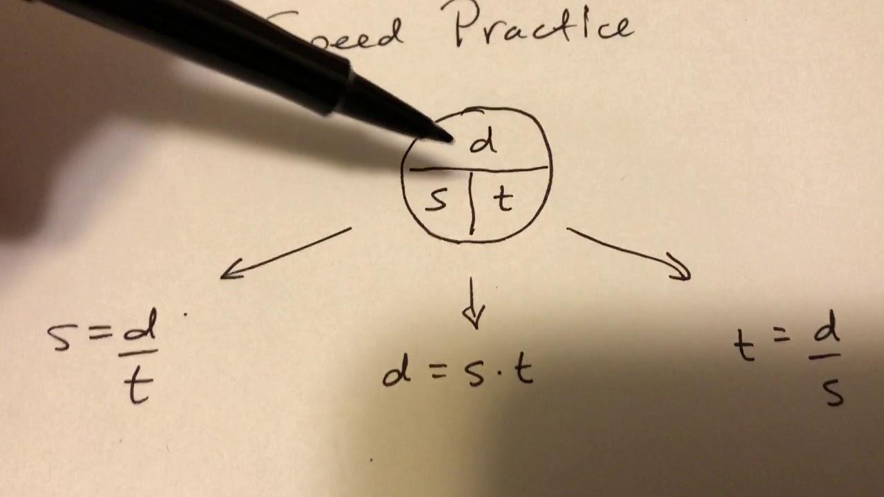 Speed Calculations YouTube
