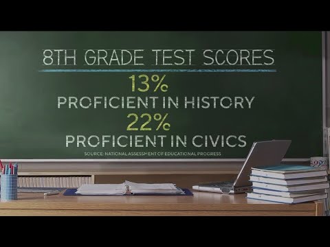 U.S. students' history and civics test scores decline