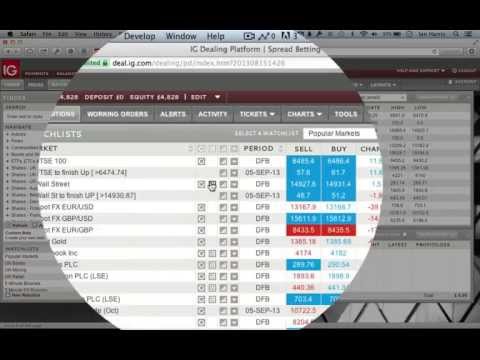 Ig markets бинарные опционы стоимость нефти бренд сейчас на форексе