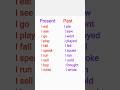 Present Simple Past Simple Tense Shorts Ytshorts Present Simple Past Simple Tense Shorts Ytshorts