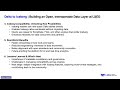 LSEG’s Open Data Strategy with Apache Iceberg and Microsoft OneLake