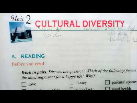 Video Nghe Tiếng Anh Lớp 12 Unit 2 Listening - youtube