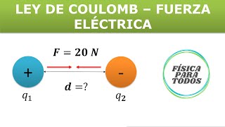 Ley de Coulomb - Calcular la distancia by Física para todos 555 views 3 months ago 8 minutes, 24 seconds