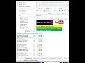 Indicadores Avanzados para TABLAS DINAMICAS EXCEL - EJERCICIO #6
