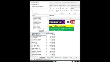 Indicadores Avanzados para TABLAS DINAMICAS EXCEL - EJERCICIO #6