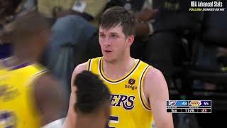 Every Austin Reaves 3 Pointer so far | Los Angeles Lakers | NBA Highlights Vol 4