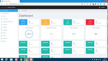 Aplikasi Pemesanan Kasir restoran berbasis Codeigniter&php