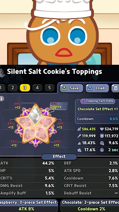 The BEST Build for Silent Salt Cookie
