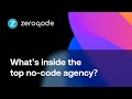 Zeroqode Company Culture: What's Inside the Top No-code Agency?