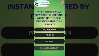 Pega Short Quiz: Case Type Storage Explained!