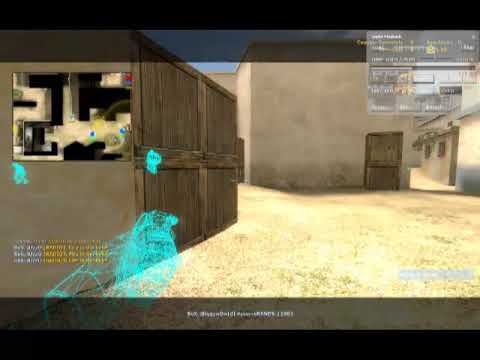 CSS iBiggzw0w Hacking