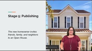 Writing Process Overview (with Dr. Rude)