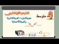 سر هجرة الشوارد وكيف نكتب الصيغة الشاردية