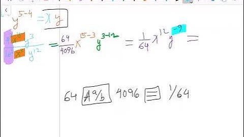 1 2 Integer Exponents Part I