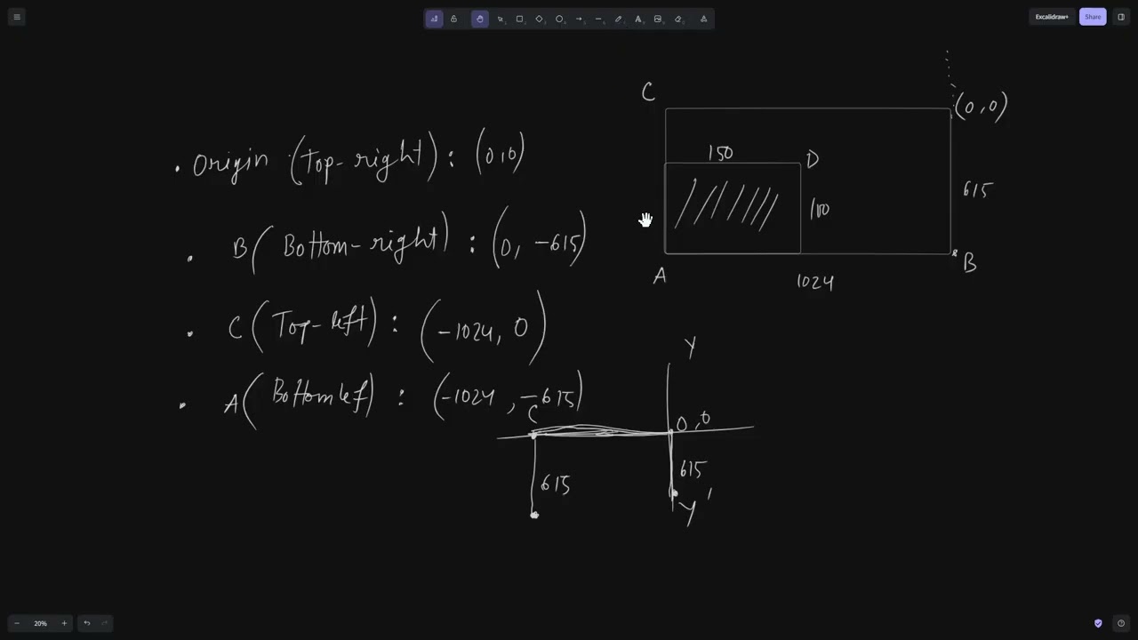 CG&IP | Basic math | DDA | Bresenham's (Line, Circle) | Midpoint Circle | P-01