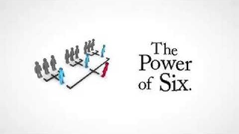 Empower Network Review - Don