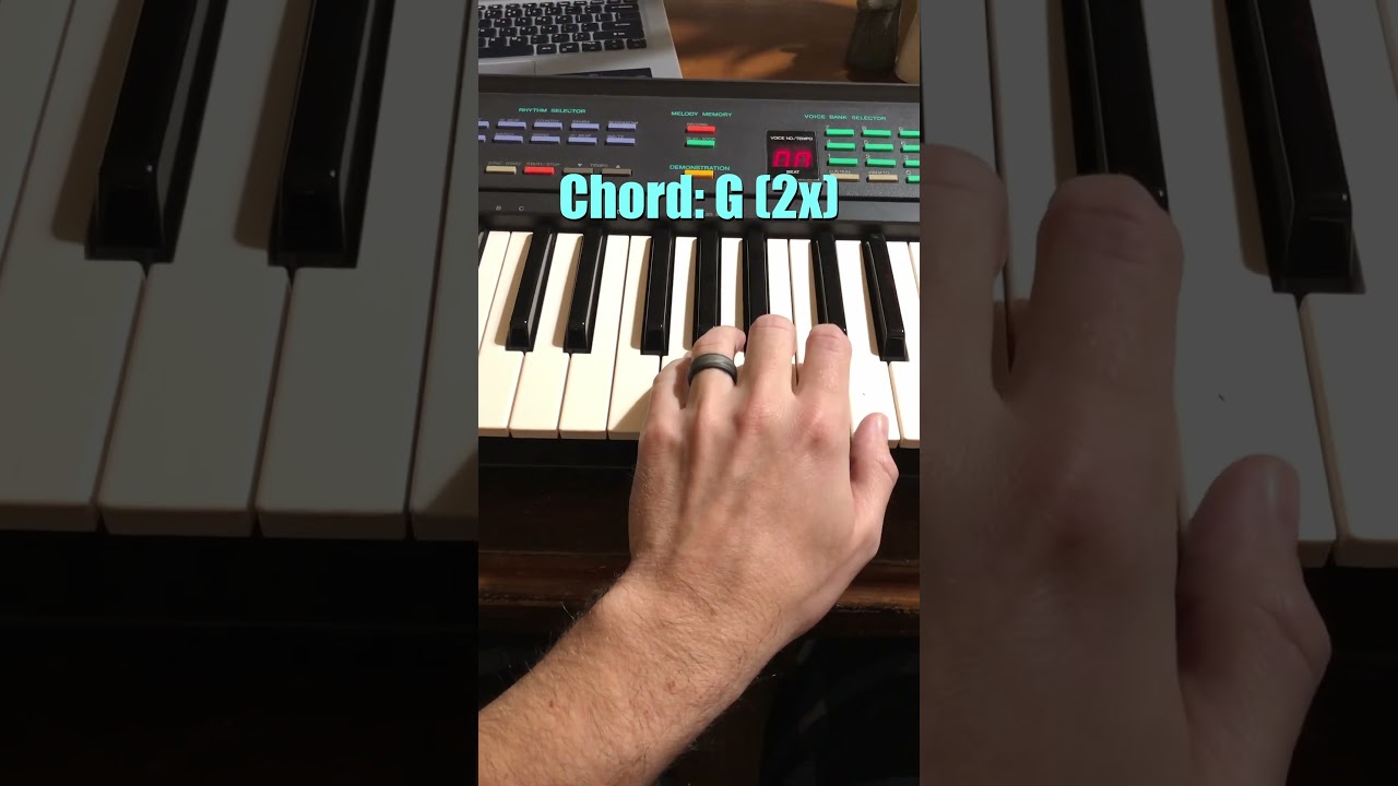 King of Kings | Hillsong | Chord Chart & Tutorial