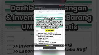 Template Dashboard Keuangan & Inventaris Stok Barang UMKM Otomatis Google Sheets – Stok, Laba Rugi