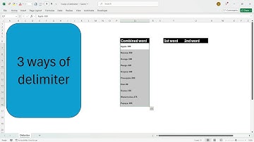 Split Text Easily in Excel | 3 Simple Methods (Delimiter, Text to Columns, Formulas)
