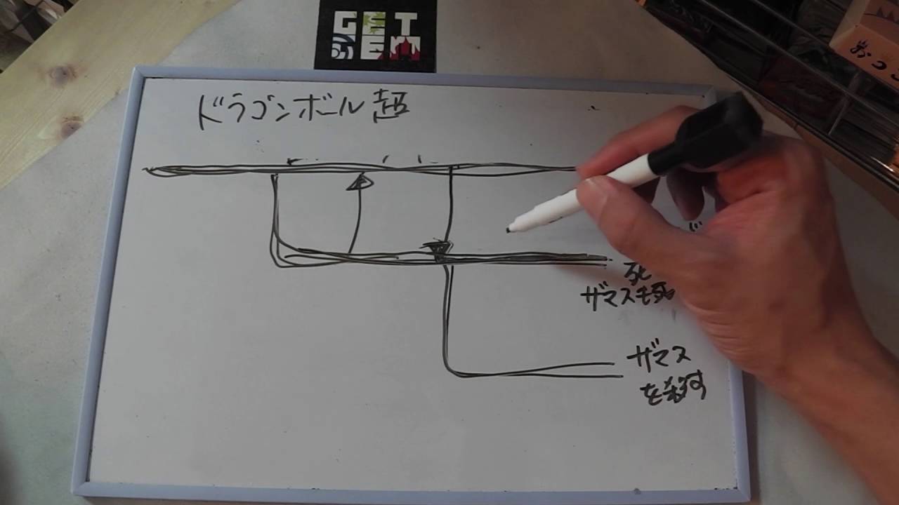 ドラゴンボール超のゴクウブラックの正体とかややこしい部分をまとめてみた Youtube