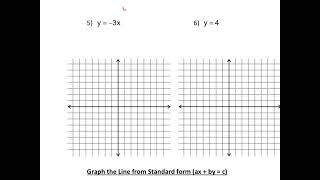 U1a - 3 Notes - Graphing Linear Equations 21-22.mp4