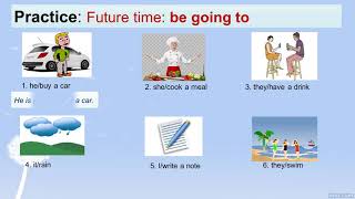 Unit 9  Lesson 2  Grammar  Be going to online video cutter com