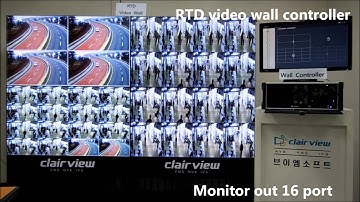 The explainer video of RTD Video wall controller