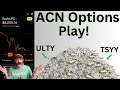 💰 ACN Options WIN + Big ULTY Dividends! | My Passive Income Just Leveled Up!