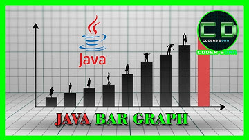 Java Bar Graph Tutorial