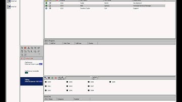 Cisco Unified Attendant Console - Setting up a conference call using your mouse