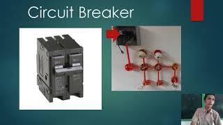 electrical tools, materials, equipment and supplies eim exploratory