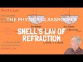 Understanding Refraction and Snell's Law