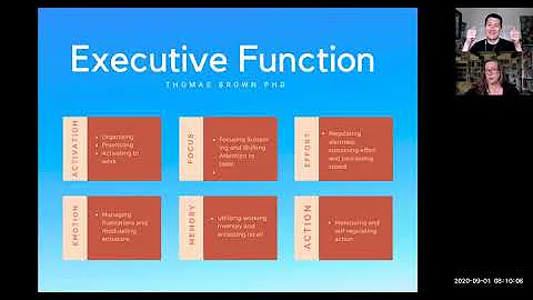 Tina Hart, ADHD & Productivity Coach -- What is Ex...