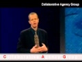QUENTIN HARDY - Technology in Business | Collaborative Agency Group |