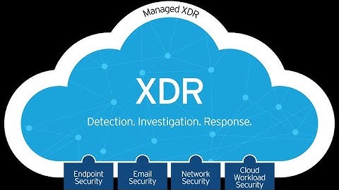 Trend Micro XDR Overview