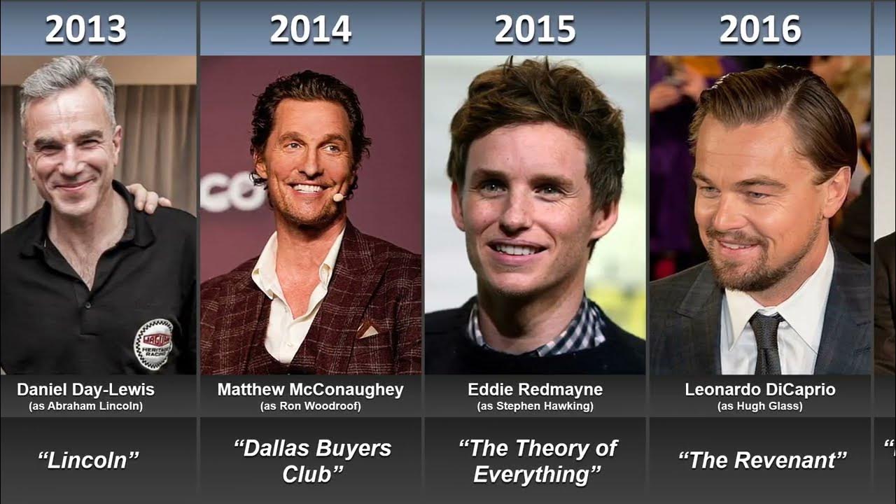 All Oscar Winners for Best Actor in Academy Award History 19272022