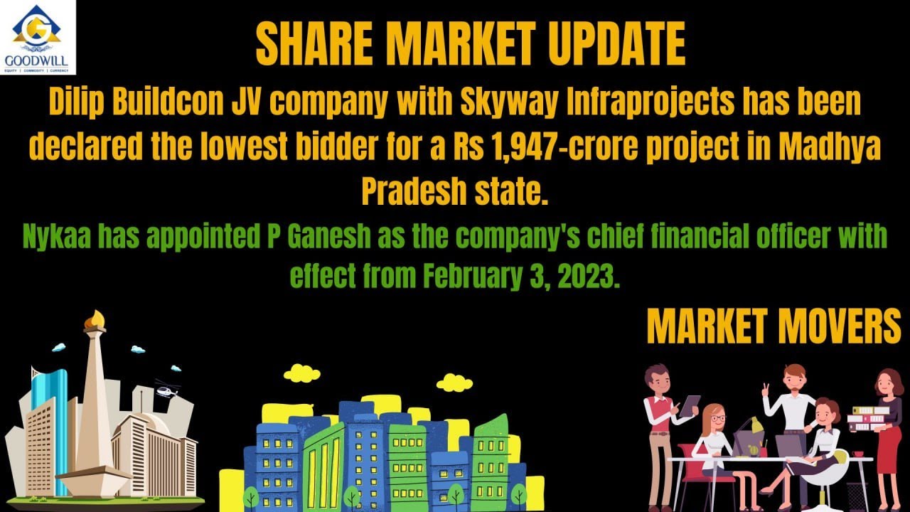 Today's Share Market News | Nykaa new CFO & Dilip Buildcon JV successful bid!