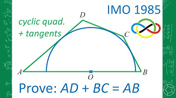 IMO 1985 Problem 1: The EASIEST Geometry Question in the HARDEST Math Competition