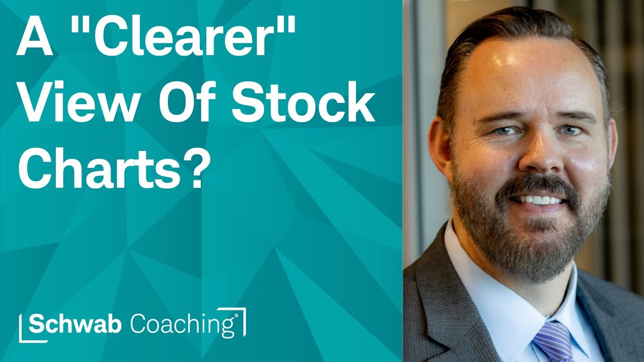 Trading Stocks with Heikin Ashi Candles vs Traditional Candlesticks | Advanced Charting Techniques