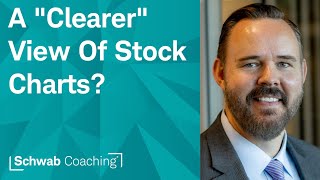 Full Trading Stocks with Heikin Ashi Candles vs Traditional Candlesticks | Advanced Charting Techniques Update