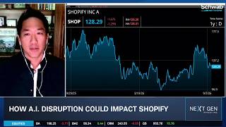Chris Wang on PLTR, META, SHOP Stock Picks Amid AI Safety Concerns screenshot 2