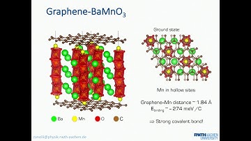 Spintronics at the Interface