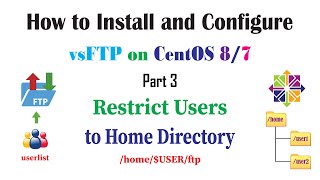 FTP Server - Part 3 - How to Install VSFTPD for Restrict User to Home Directory on CentOS 8/7
