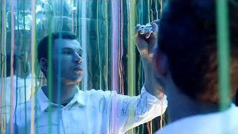 Lesson Overview on Coordinate Geometry