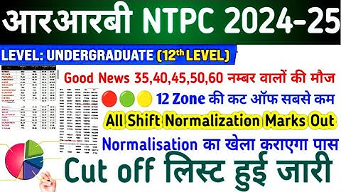 RRB NTPC 12TH LEVEL RESULT 👉📄 RRB NTPC UG CBT 1 CUT OFF ALL ZONE OUT 🎯 NTPC UNDER GRADUATE CUT OFF