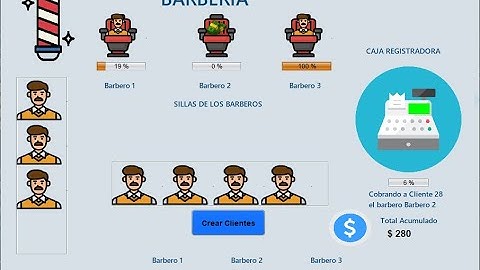 Barberos Dormilones || implementado en java