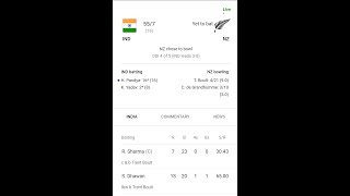 India vs New Zealand live india 92 all out.