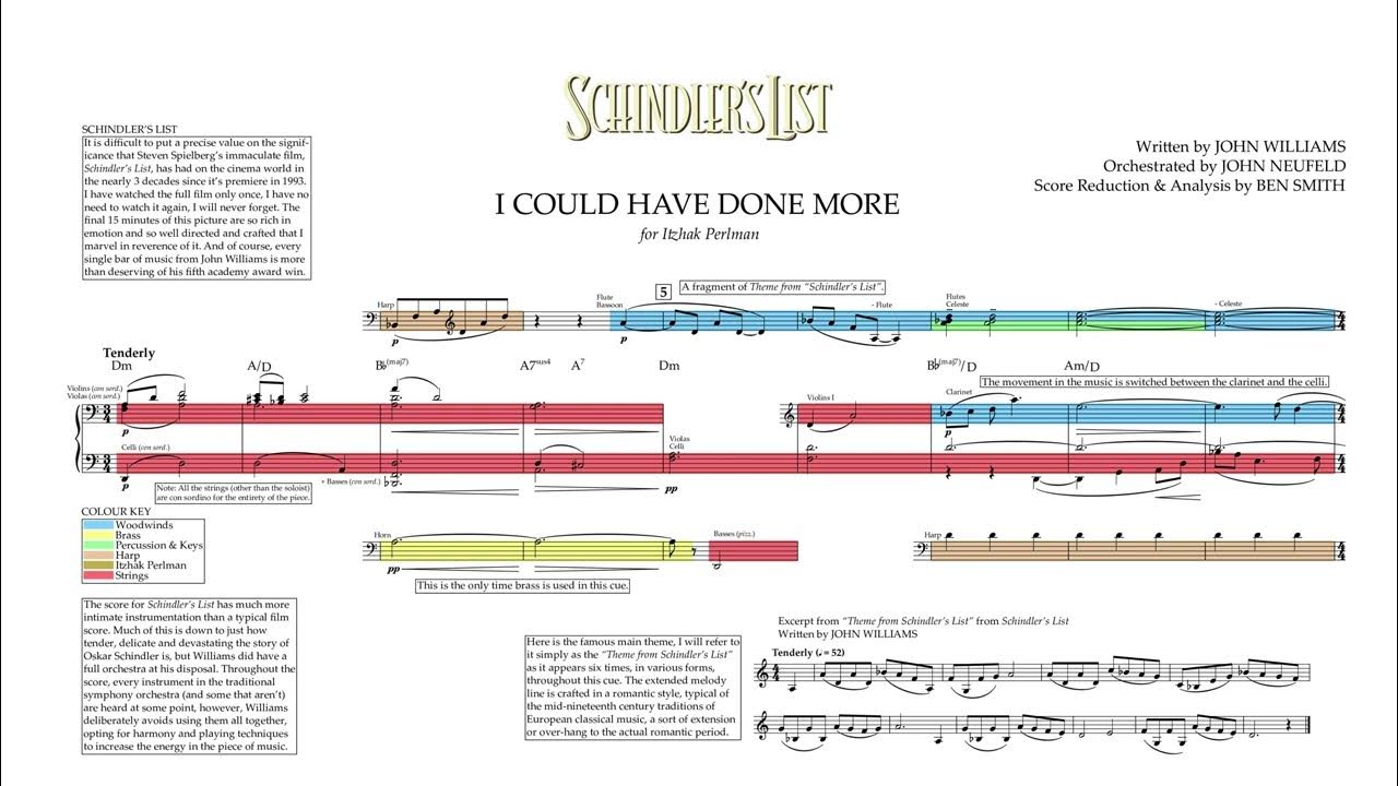 "I Could Have Done More" Schindler's List Score Reduction