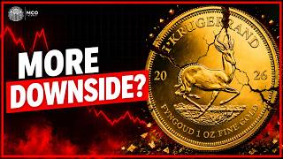 Gold Price Analysis: Key Levels for the Week Ahead