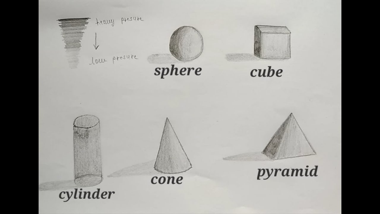 How to shade with pencil for beginners 3D shape 